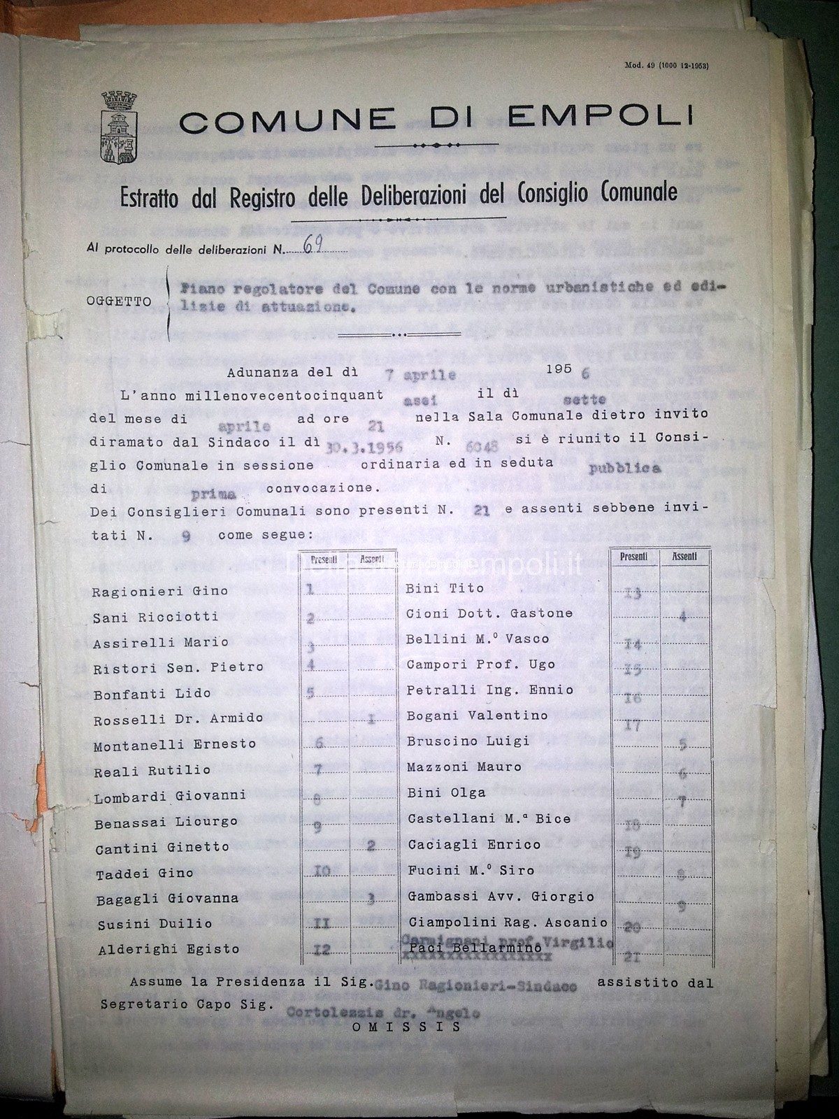 Una Delibera del Consiglio comunale di Empoli 07-04-1956