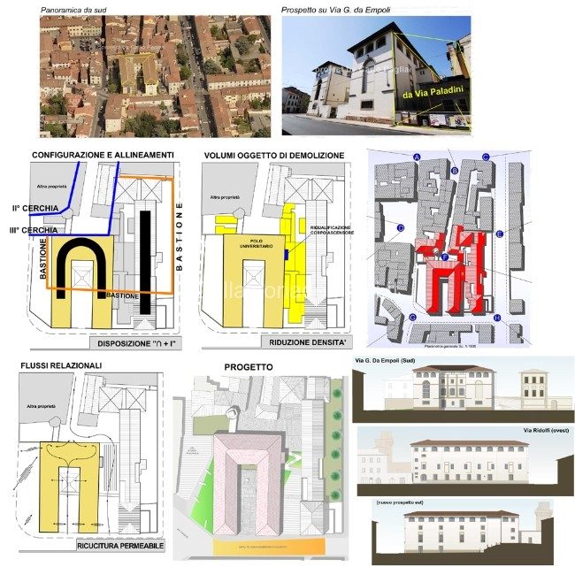 Progetto urbanistico sullo Spedale Vecchio, estratto di Tesi