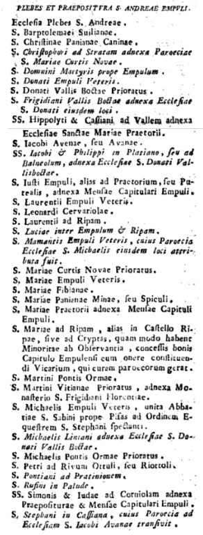 I Pivieri di Empoli e Monterappoli: elenco sintetico 1758 di G. Lami